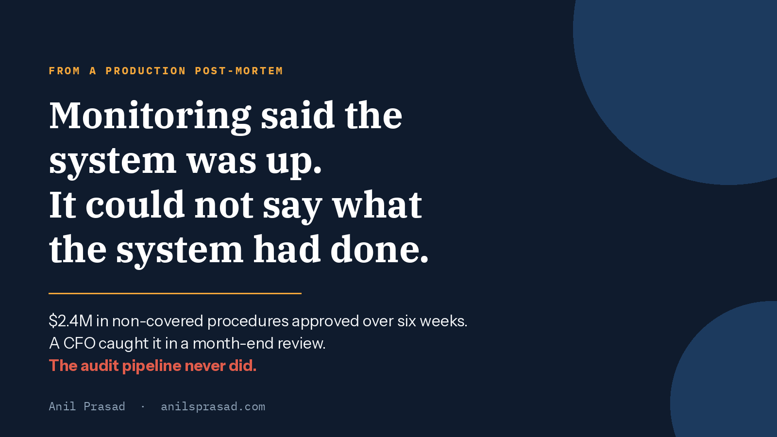 Monitoring said the system was up but could not say what it had done. 2.4 million dollars in non-covered procedures approved over six weeks, caught by a CFO in a month-end review rather than by the audit pipeline.